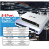 Enkla Ethernet -switchar för hem och kontor